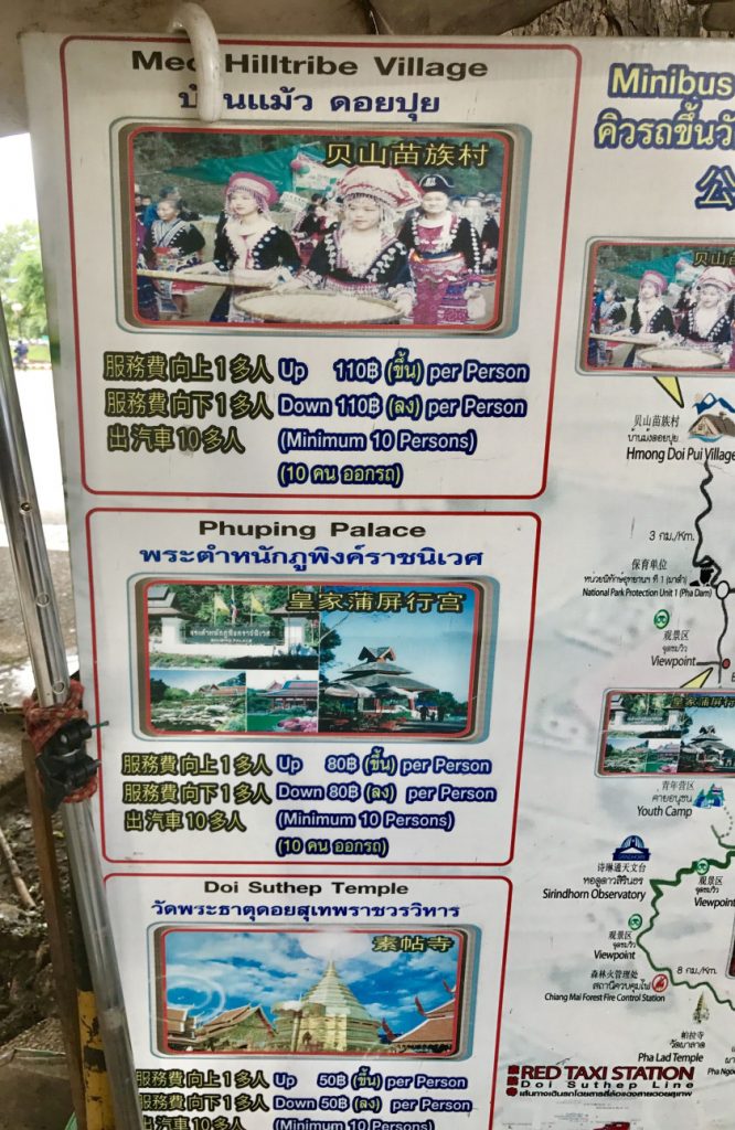 budget travel in Chiang Mai Thailand